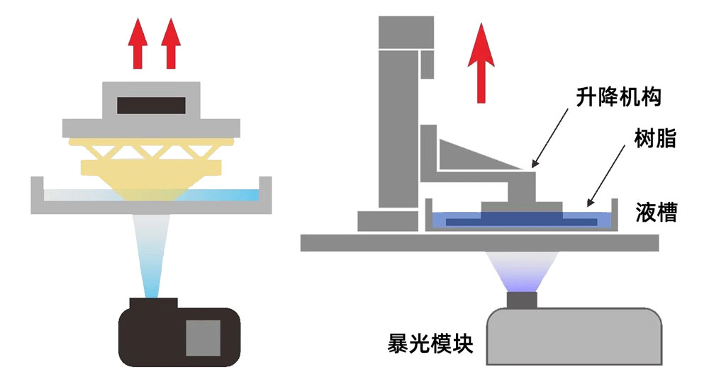 tech-sla-3.jpg