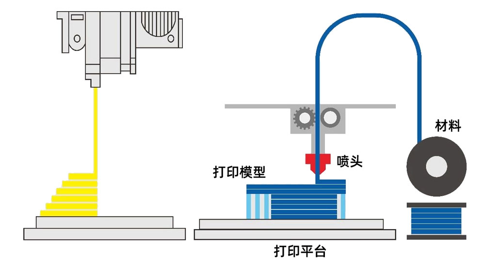 tech-fdm-1.jpg